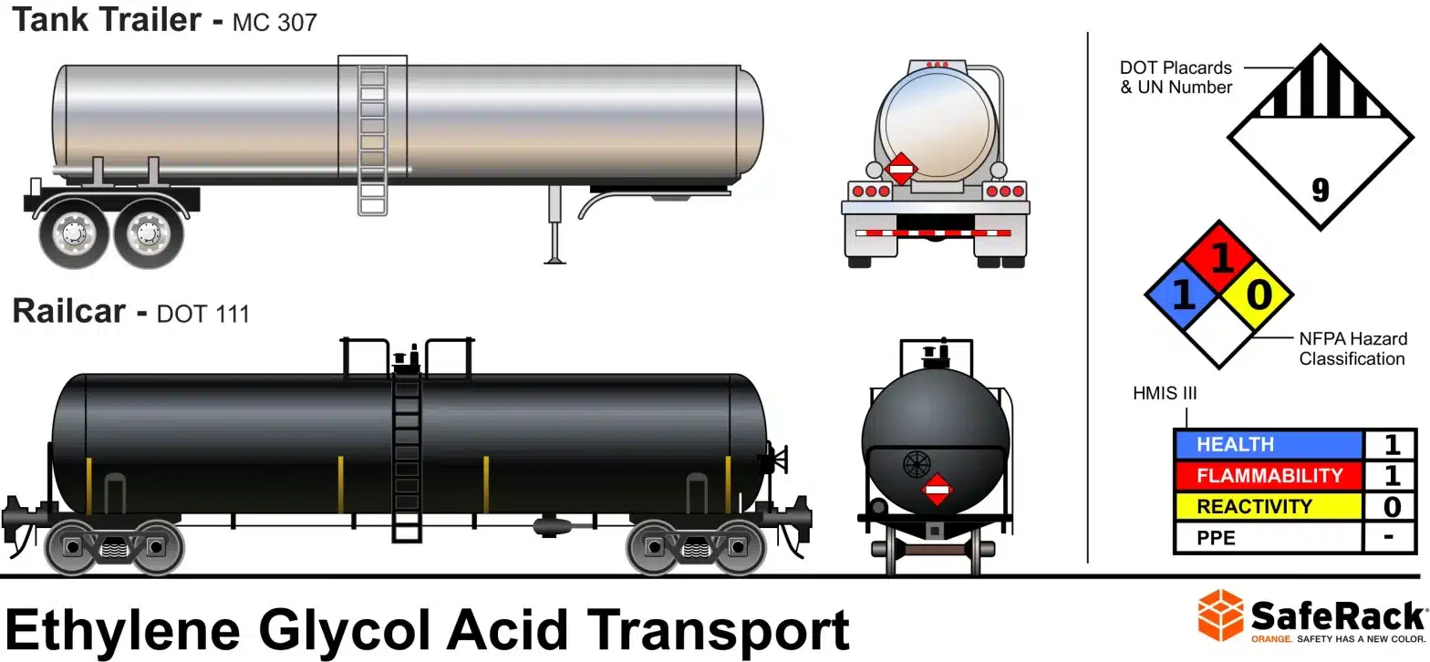 a diagram of a tank